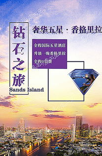 旅游偏好調查圖標元素 免費下載指南