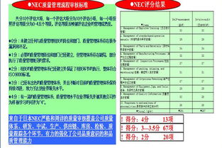 深耕通信技術開發，北京訊風光通信的技術優勢解析